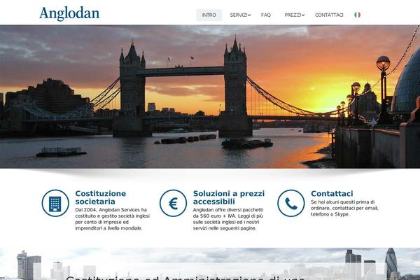 anglodan theme websites examples