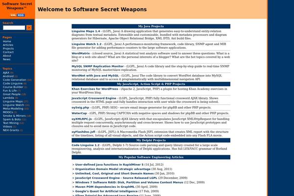 softwaresecretweapons.com site used Ssw