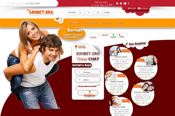 Site using User Submitted Posts plugin