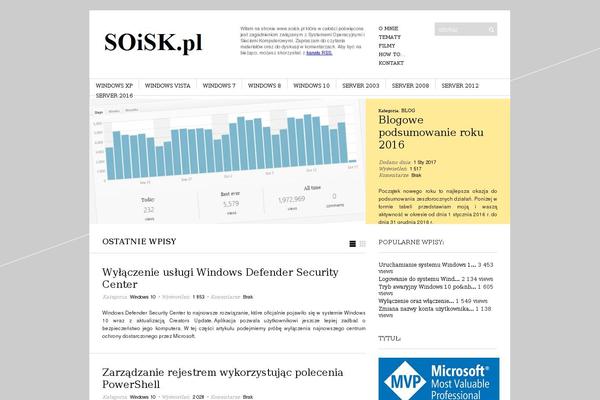 soisk.pl site used Soisk