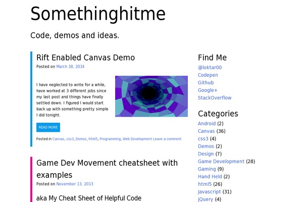 shm theme websites examples
