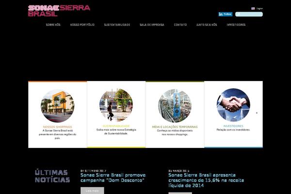 sonaesierra.com.br site used Sonae-institucional