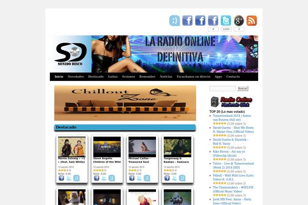 Site using Contact Form by BestWebSoft plugin