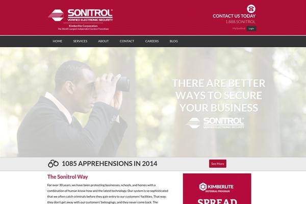 Site using Anti-spam plugin