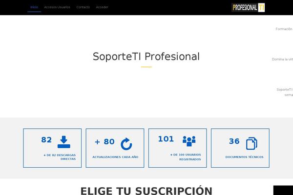 soporteti.pro site used Cera