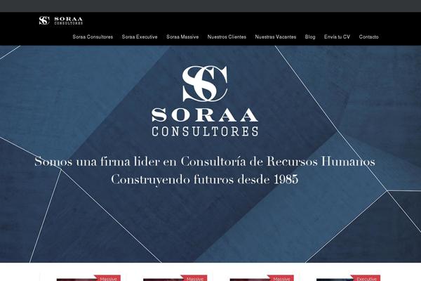 soraaconsultores.com site used Zephyrhagin_caps