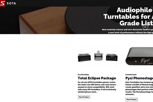 Site using bbPress plugin