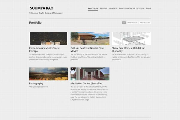 soumyarao.com site used Workality-premium