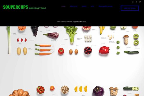 Site using Revolution Slider plugin