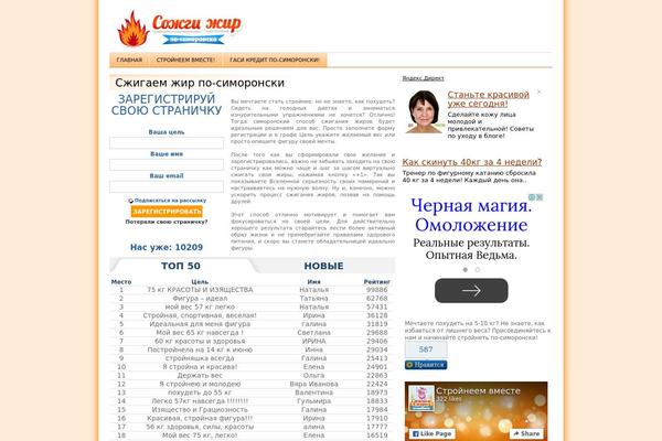 sozhgi-zhir.ru site used Le News