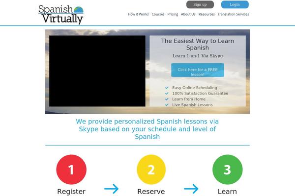 spanishvirtually.com site used Hermoso