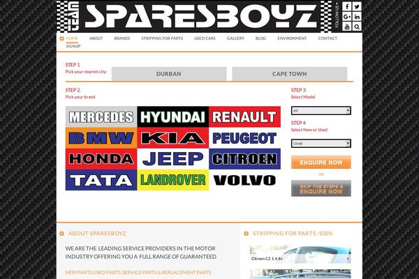 sparesboyz.com site used Spares-g