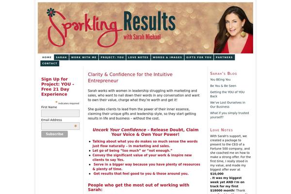 sparklingresultscoaching.com site used Thesis 1.8.4