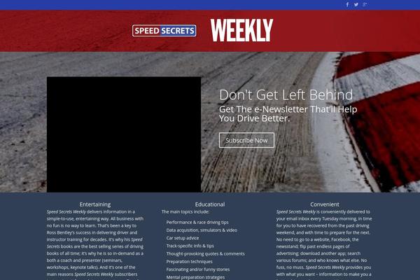 Site using Anti-spam plugin