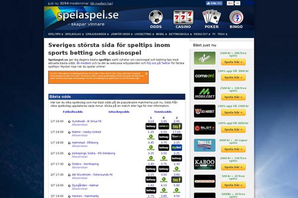 spelaspel.se site used Spelaspel-31-10-20