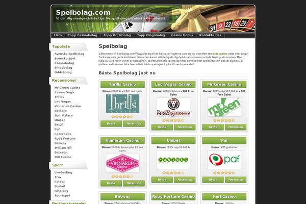 spelbolag.com site used Grasino