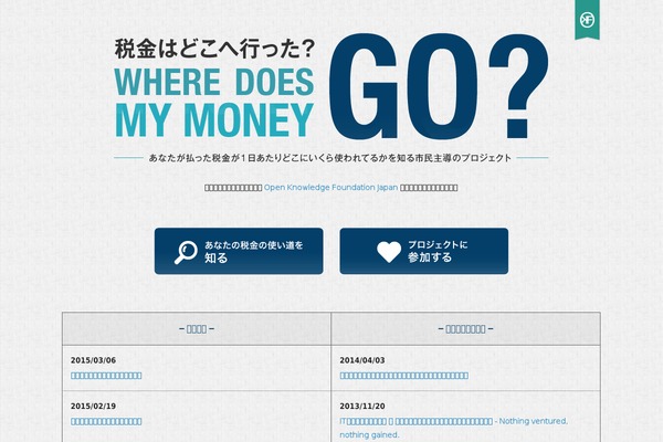 spending.jp site used Wdmmg