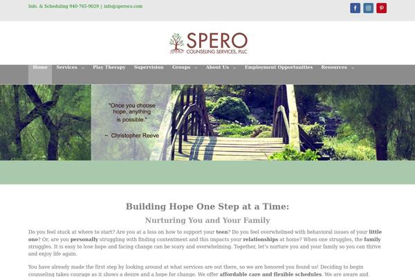 Site using Honeypot plugin