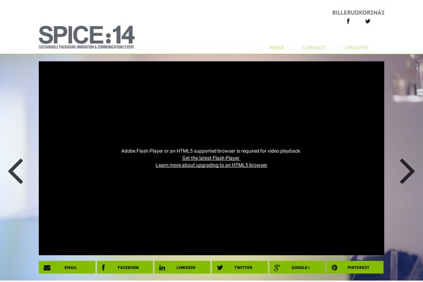 Site using Featured Video Plus plugin