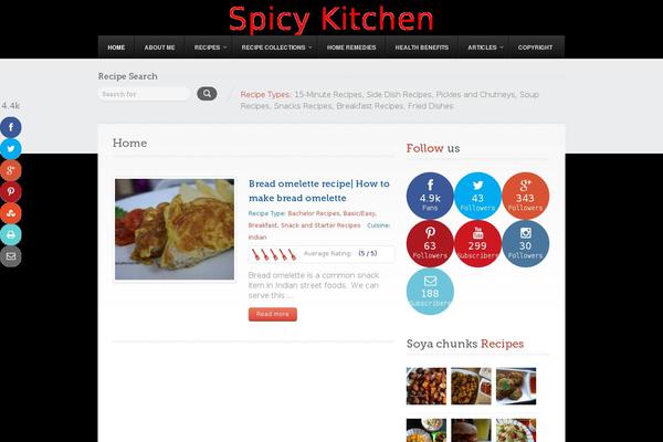 spicykitchen.net site used Inspirythemes-food-recipes-child