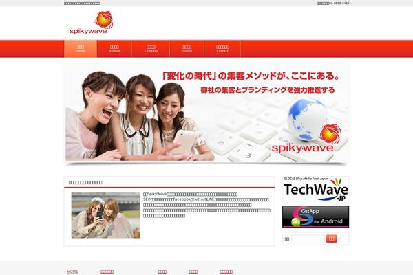 spikywave.com site used Smart060