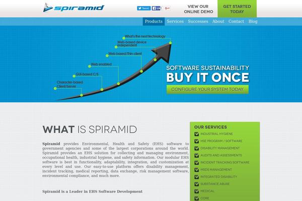 spiramid theme websites examples