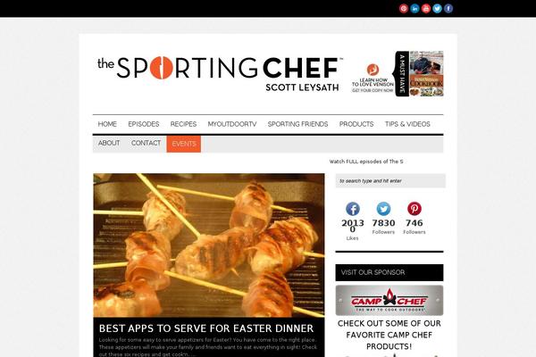 sportingchef.com site used Sportingchef
