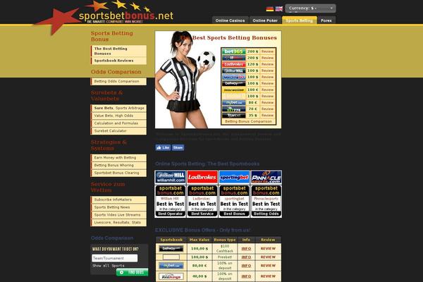 sportsbetbonus.net site used Openodds