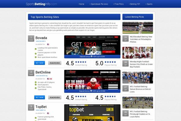 sportsbettinginfo.com site used Sbi