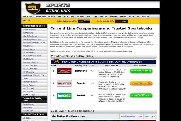 sportsbettinglines.com site used Highrollerblack