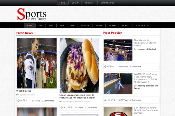 sportsnews2day.com site used Sportsnewstoday