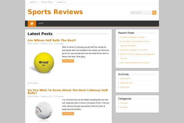 sportsreviews.info site used BrickYard
