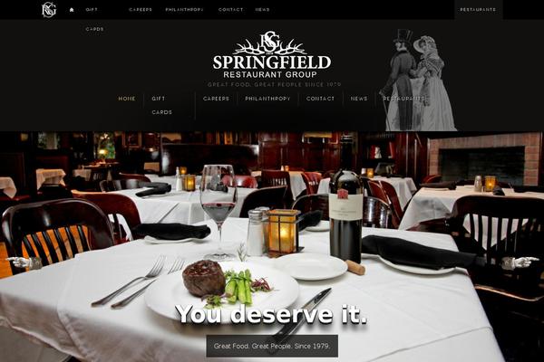 springfields.com site used Forwardtrends-custom-theme-springfields
