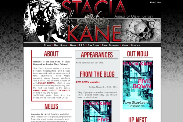 staciakane theme websites examples