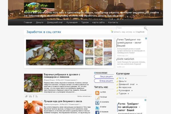 starhab.ru site used Food-recipe-blog