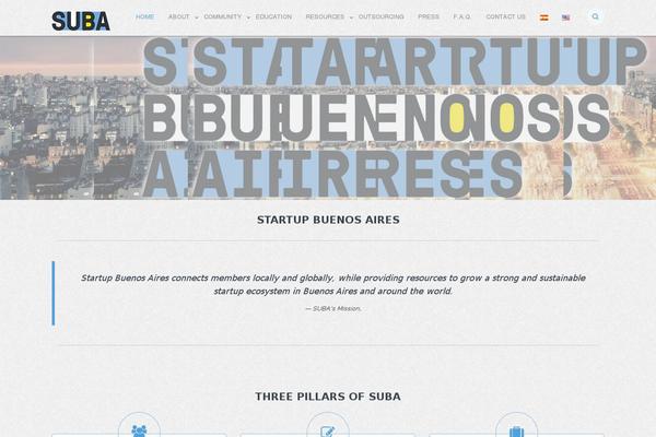 startupbuenosaires.com site used Suba