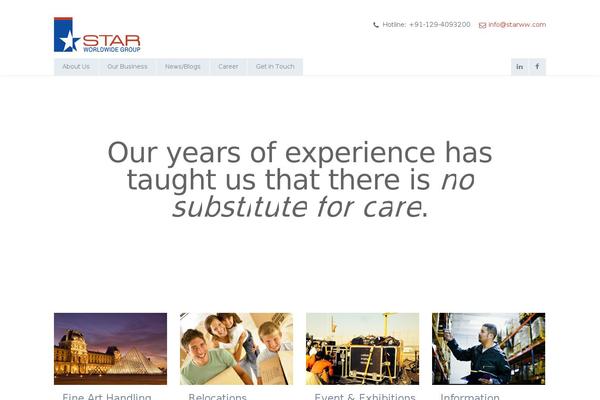 starww WordPress theme, websites list used starww theme starww theme websites examples
