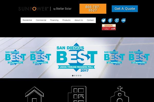 Site using Gravityforms plugin