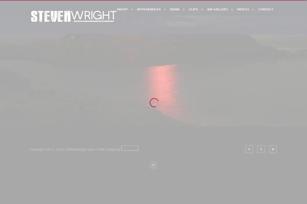 Site using Simple Full Screen Background Image plugin