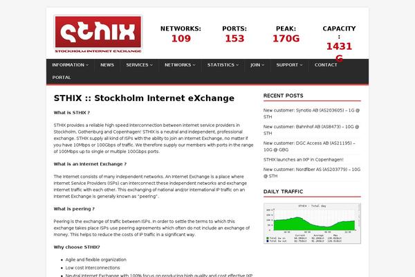 MH Magazine lite theme site design template sample