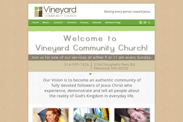 WordPress website example screenshot