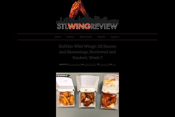 stlwingreview.com site used Read-v2-1-1
