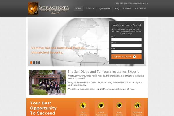 strachota.com site used Inszone