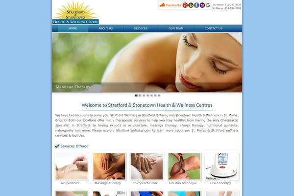 Stratford theme websites examples