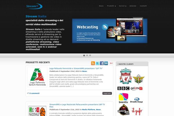 fullside WordPress theme, websites list used fullside theme fullside theme websites examples