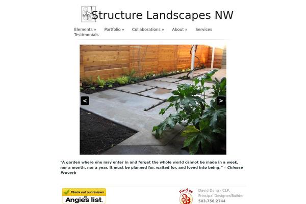 Site using Constant-contact-forms plugin