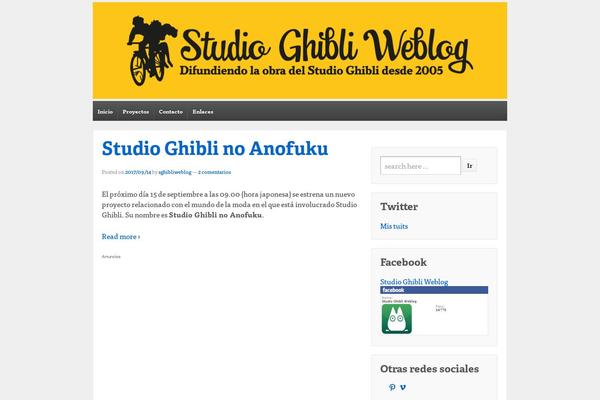 Site using Gutenberg plugin