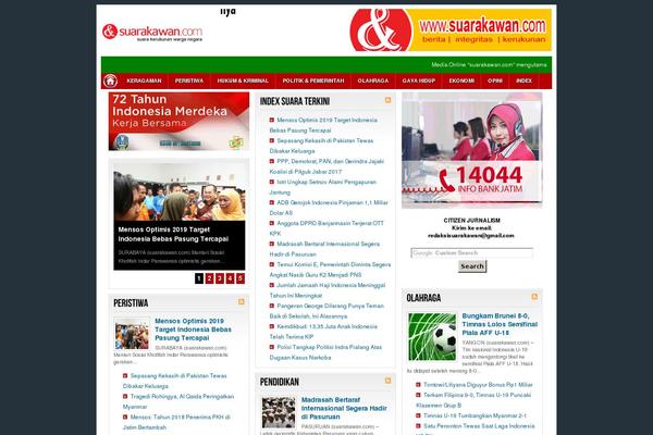 suarakawan.com site used Suarakawan