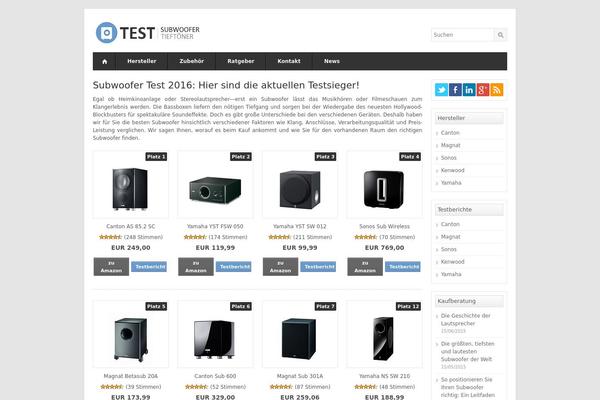 Site using Content Egg plugin