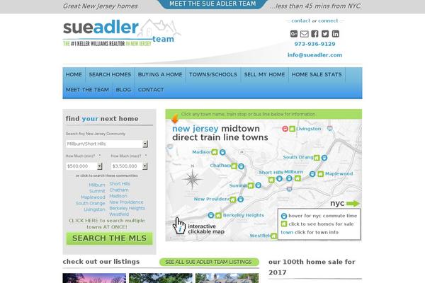 sueadler.com site used Sueadler.com